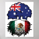 Search for mexican art Mexico