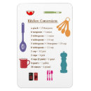 Search for red pepper magnets Cooking