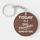 Search for hot drinks key rings Chocolate