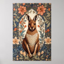 Search for kangaroo posters Animal