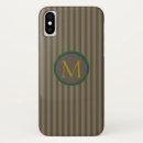 Search for boutique iphone cases Retro