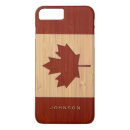 Search for vintage canada iphone cases Patriotic