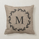 Search for country primitive decor Rustic