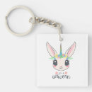Search for elfs accessories For kids