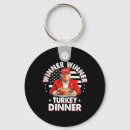 Search for tha key rings Xmas