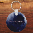 Search for interior designer key rings Modern