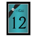 Search for quinceanera table cards Mis quince anos