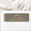 Search for red and blue wedding return address labels Pattern