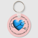 Search for practical key rings Licensed practical nurse