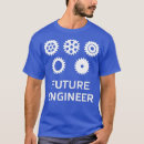 Search for future engineer clothing Developer