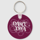 Search for jazz dance key rings Dancer