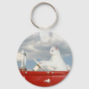 Search for model a key rings Car