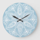 Search for kid lace Blue