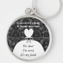 Search for wedding humour key rings Funny