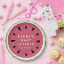 Search for watermelon plates Tropical