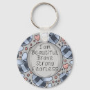Search for empowering key rings Motivation