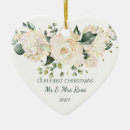 Search for hydrangea christmas tree decorations Rose
