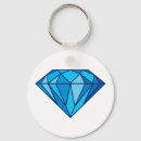Search for precious gemstone key rings Gemstones