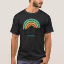 Search for st moritz clothing Piz