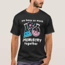 Search for valente Science