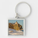 Search for environment square key rings Park