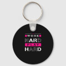 Search for harder key rings Inspiration