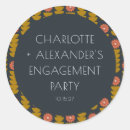 Search for geometric floral stickers Trendy