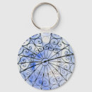 Search for globes key rings Sky