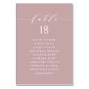 Search for modern table cards Classic