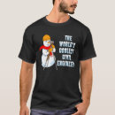 Search for transit clothing Best