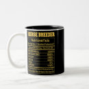 Search for breeder mugs Farm