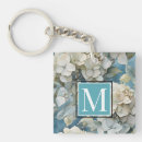 Search for ivory key rings White