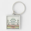 Search for tombs key rings Neighbouring