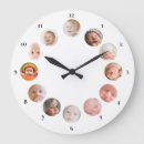 Search for simple clocks Birthday