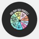 Search for ask stickers Christmas clearance