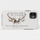 Search for stag iphone cases Watercolor