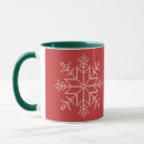 Search for nordic mugs Red