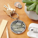Search for 9 9 9 round key rings Scripture