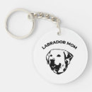 Search for labrador key rings Pets
