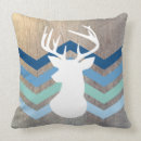 Search for deer head cushions Blue