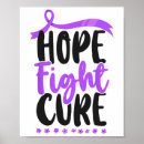 Search for dementia posters Purple
