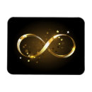 Search for infinity magnets Black
