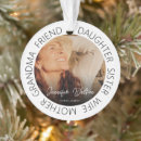 Search for in memory christmas tree decorations Tribute