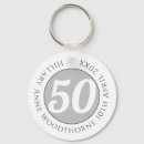 Search for 50 key rings 50 years old