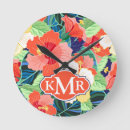 Search for hibiscus art Initials