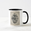 Search for yolo mugs Portraits