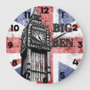 Search for buckingham palace posters Queen