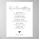 Search for first day yes day Black and white