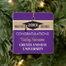 Search for master christmas tree decorations Graduation