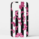 Search for pa iphone cases Beautiful